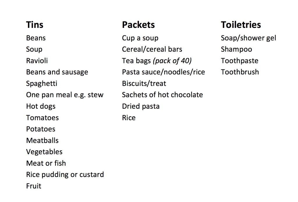foods to donate